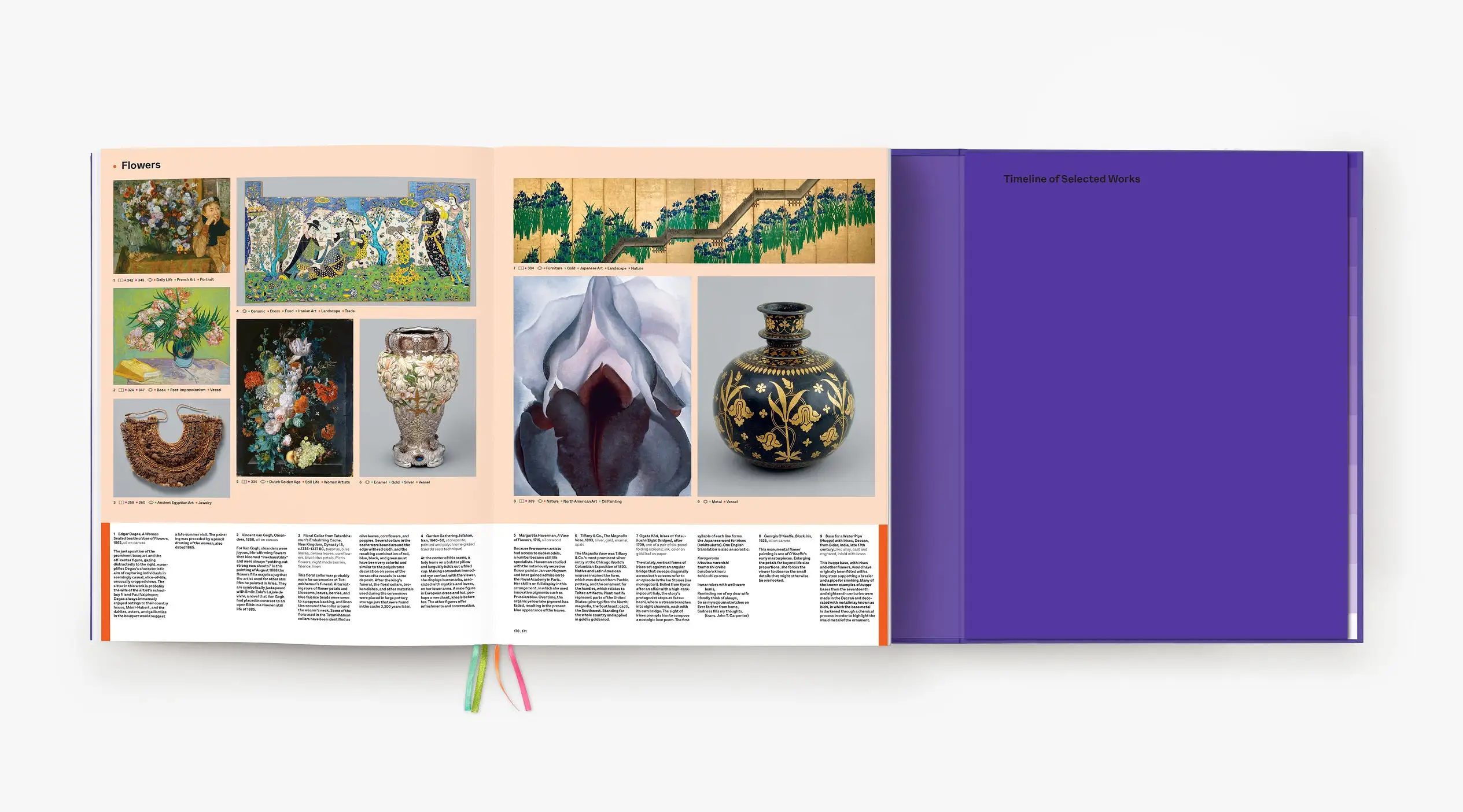 PHAIDON Art = The Metropolitan Museum of Art