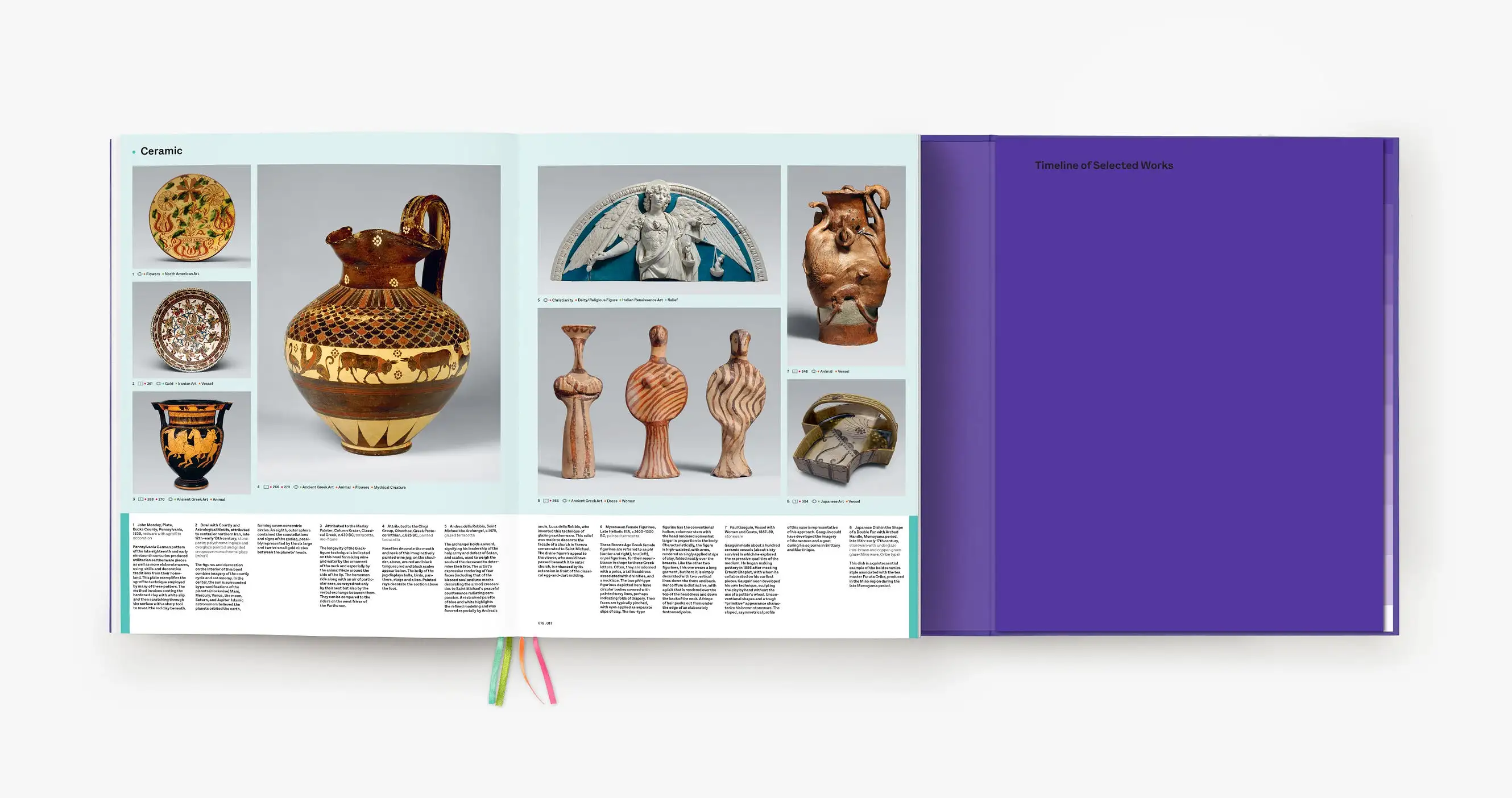 PHAIDON Art = The Metropolitan Museum of Art